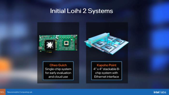 英特尔下一个时代的『CPU』，10倍以上性能提升，1000倍能耗降低