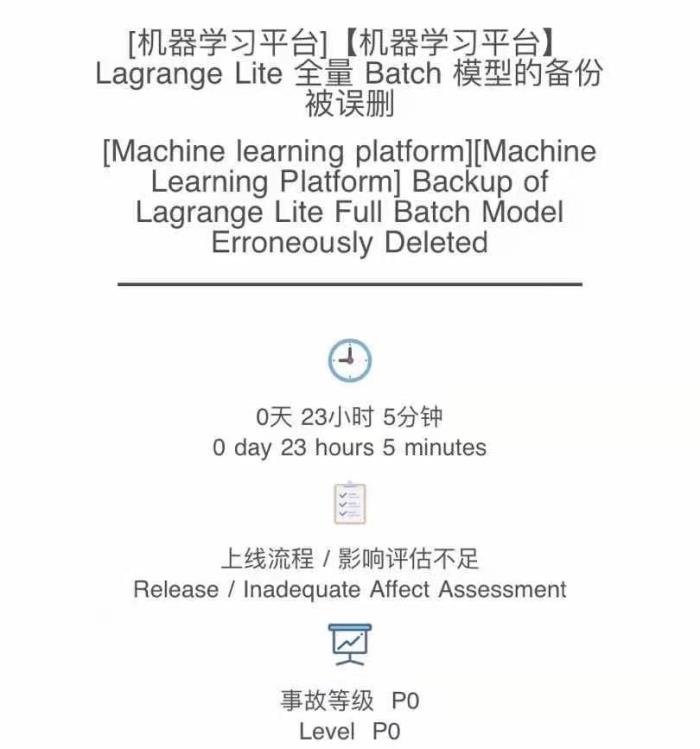 网传字节跳动实习生删除GB以下所有机器学习模型,差点没上头条......