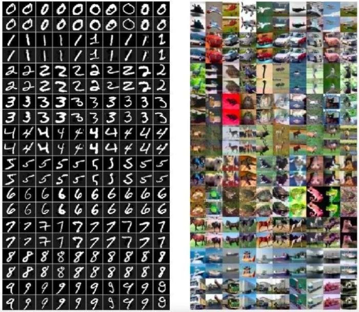 不要再「外包」AI 模型了!最新研究发现:有些破坏机器学习模型安全的「后门」无法被检测到