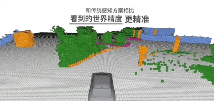 「20万级最强智驾」还不用激光雷达,极越01到底是一款什么样的车?