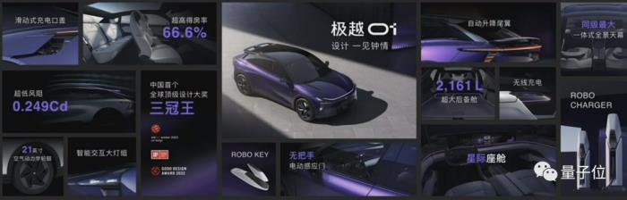 「20万级最强智驾」还不用激光雷达,极越01到底是一款什么样的车?