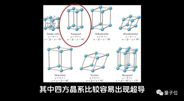 科学春晚,还得是B站:稚晖君机械臂搭广寒宫,院士下半身直接消失