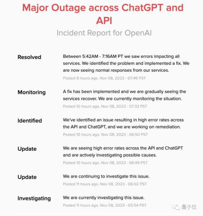 ChatGPT全线大崩溃!奥特曼亲自致歉:流量远超预期