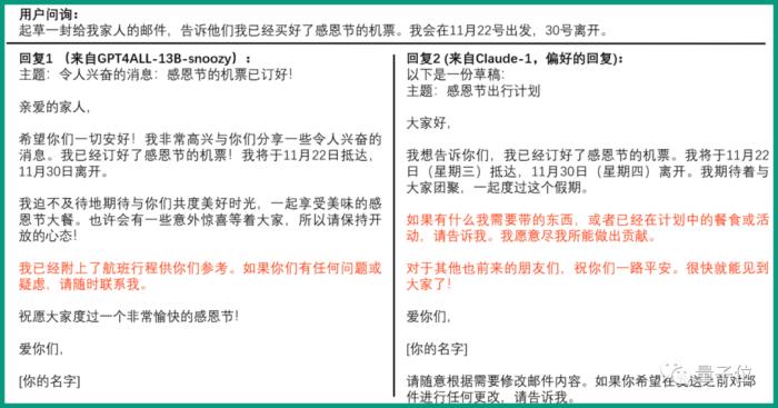 用AI评估AI,上交大新款大模型部分任务超越GPT-4,模型数据都开源