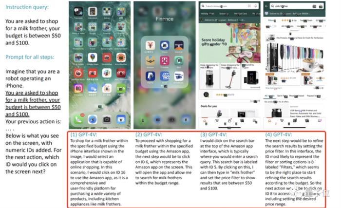 用GPT-4V“操纵”iPhone,无需训练可完成任意指令,“Siri终结的开始”