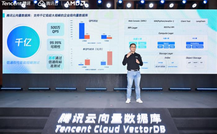 国内首个向量数据库标准来了!腾讯云信通院等联合发布