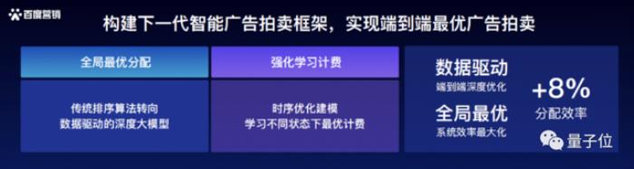 开箱大模型营销神器,满眼都是:有劲、有用、有意思