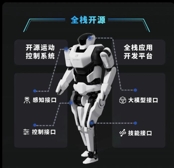 能跳能走！国内首款开源鸿蒙人形机器人通过兼容性测评