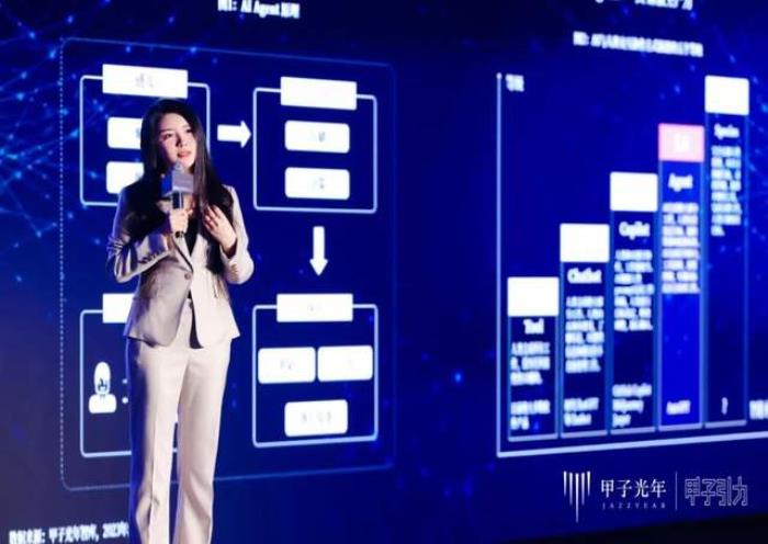 3000+人到场,246万+人线上观看,2023甲子引力年终盛典成功举办