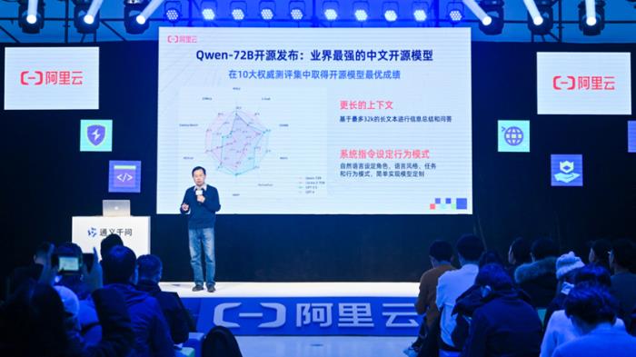 超越LLama2,通义千问登顶HuggingFace开源大模型排行榜榜首