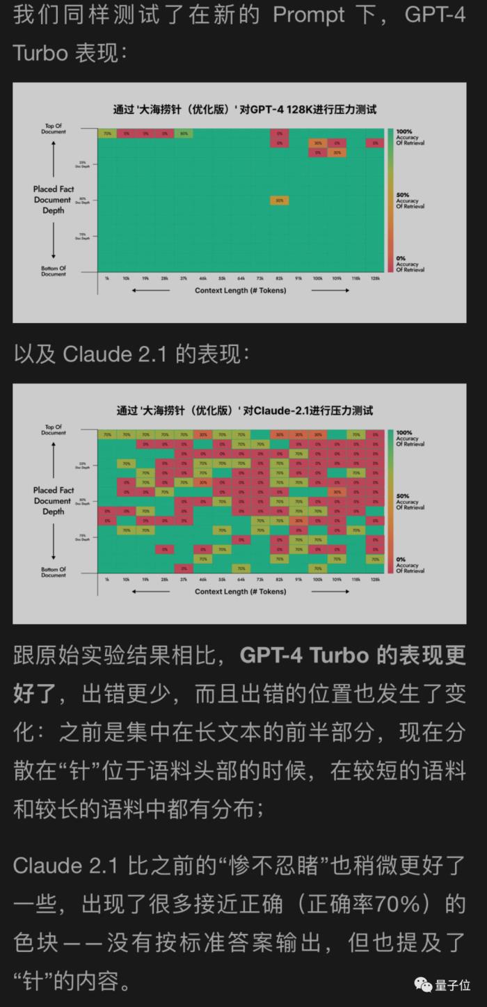 一句话解锁100k+上下文大模型真实力,27分涨到98,GPT-4、Claude2.1适用