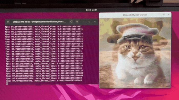 一秒100张实时生成二次元老婆照!高吞吐低延迟低功耗|登顶GitHub热榜、已开源