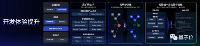 百度交了份“大”作业:文心一言用户破1亿,累计37亿字文本创作,能力再升32%!