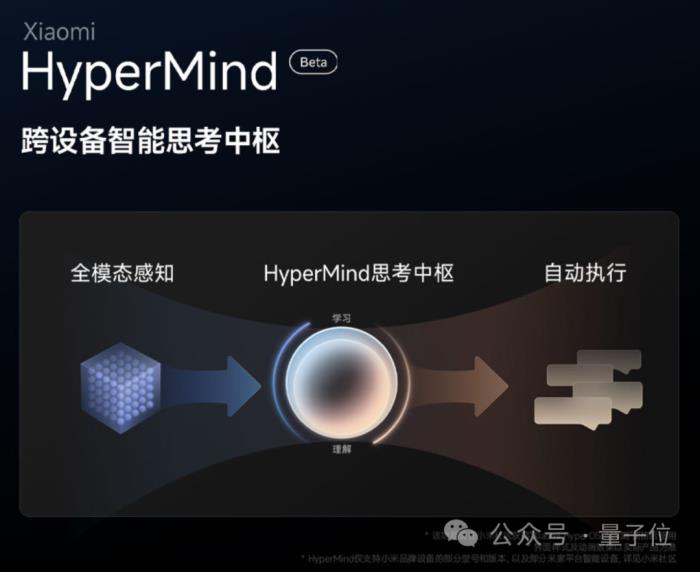 雷军说好的百万美金大奖双倍发放:造车与造OS,都离不开AI了
