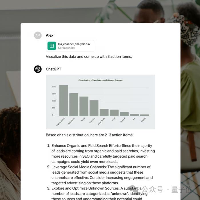 GPT Store正式上线:超300万个应用可玩!网友:我要变富了