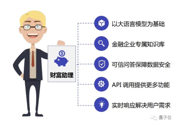 大模型应用,最重要的是逻辑推理能力|面壁智能李大海@MEET2024