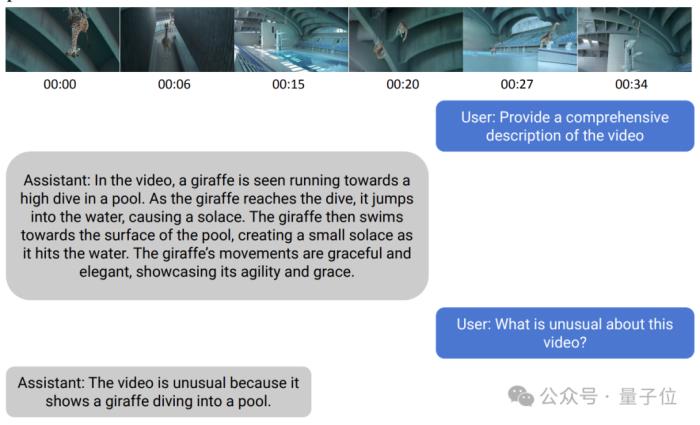 GitHub热榜第一：百万token上下文，还能生成视频，UC伯克利出品