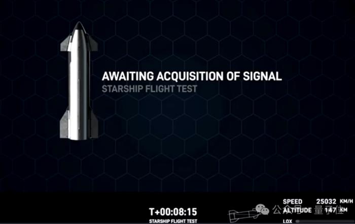 星舰失联了！SpaceX第三次发射功败垂成，但马斯克又把人类推进了一大步