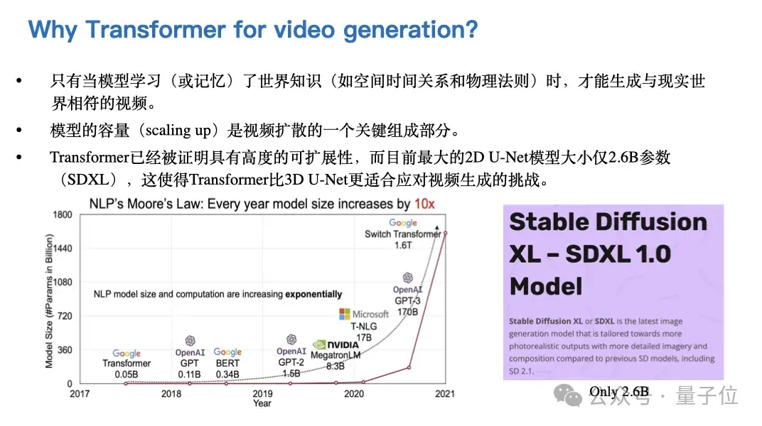 人大卢志武：只要拿到更多算力，超过Sora也不是那么难的事｜中国AIGC产业峰会