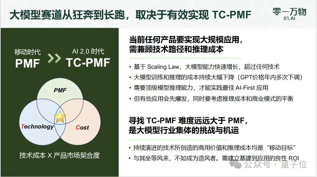 李开复:零一万物2C单款产品今年预计收入过1亿元,产品ROI接近1