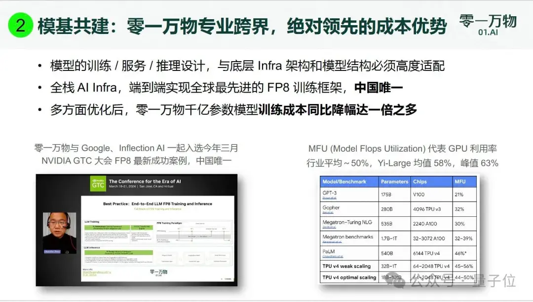 李开复:零一万物2C单款产品今年预计收入过1亿元,产品ROI接近1