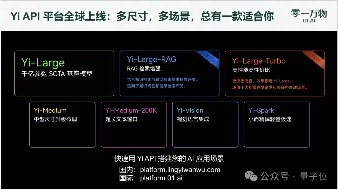 李开复:零一万物2C单款产品今年预计收入过1亿元,产品ROI接近1
