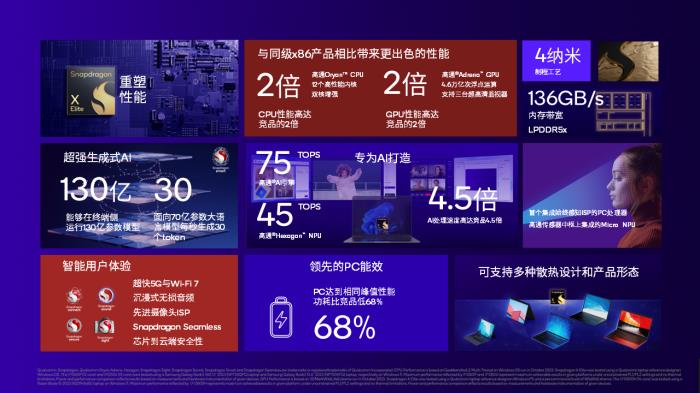 微软重新定义AI PC：与GPT-4o共享一个屏幕，看过的东西再也不会忘