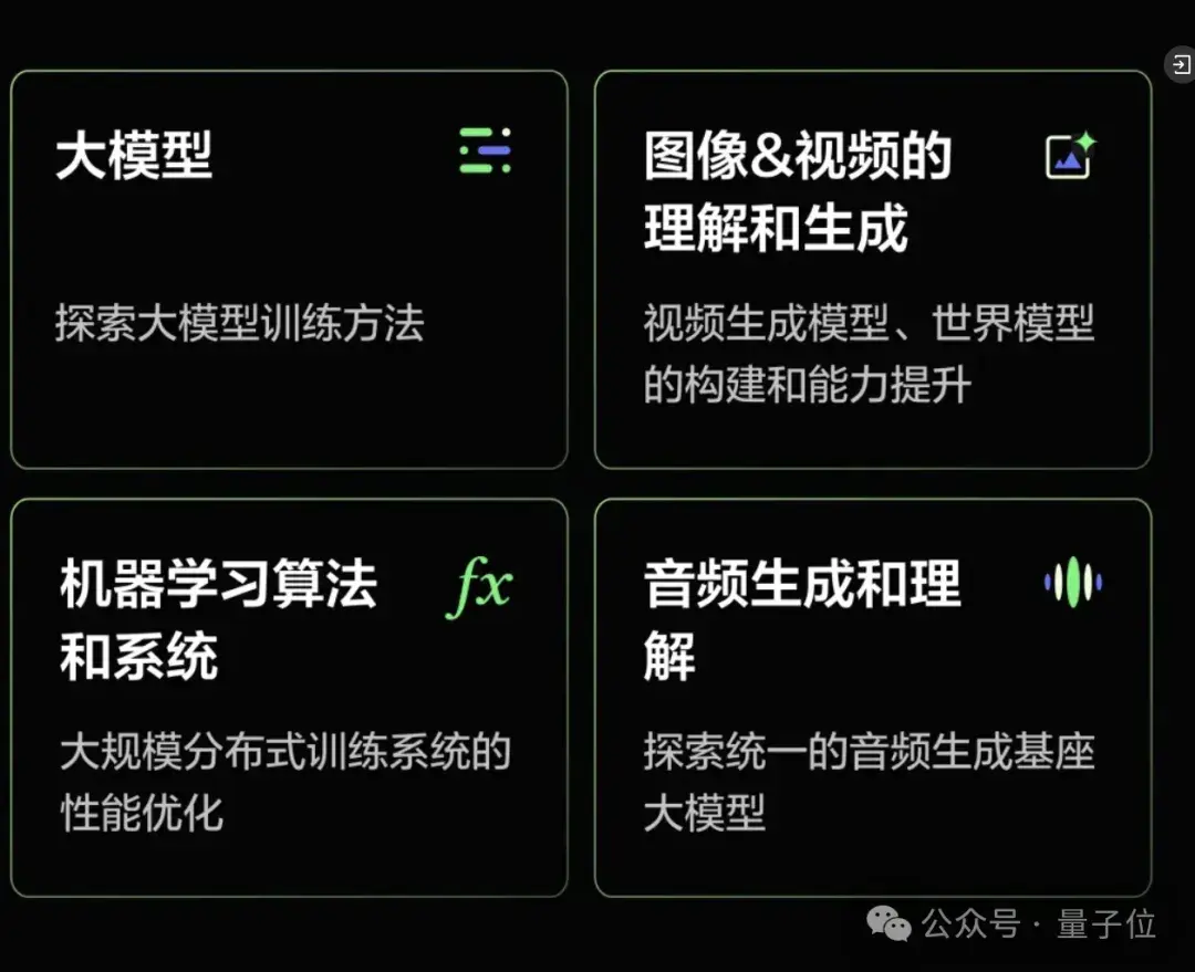 字节大模型关键8人首次曝光!中科大北航清华校友,还透露下一步
