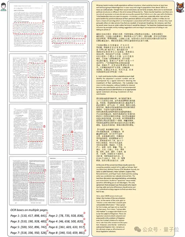 AI读论文新神器:多栏密集文字、中英图文混排文档都能读|旷视