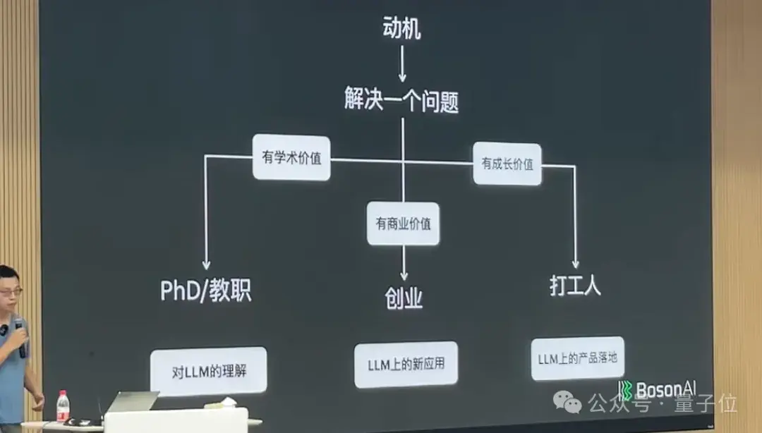 李沐重返母校,上交大秒变追星现场,大模型趋势无保留分享