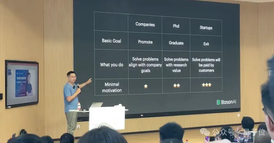 李沐重返母校,上交大秒变追星现场,大模型趋势无保留分享