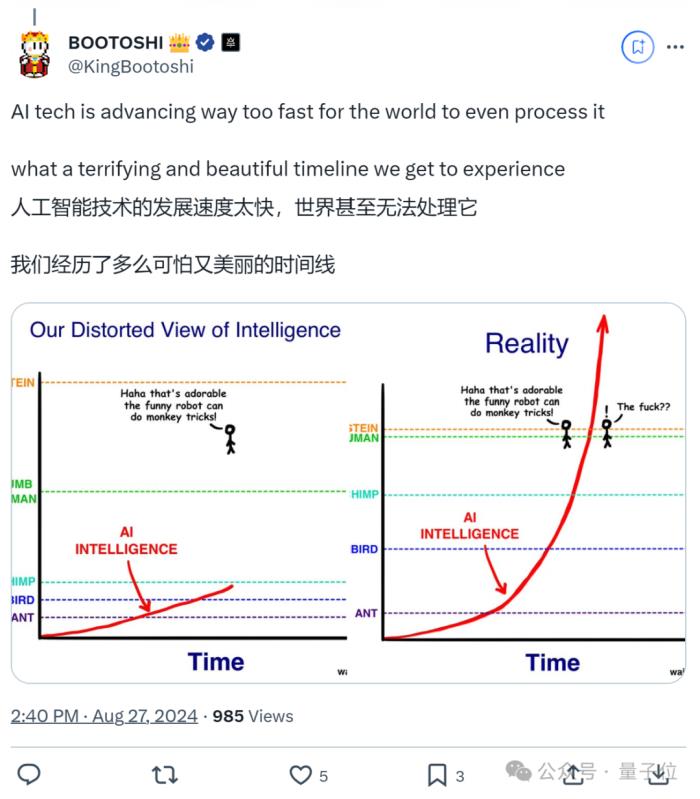 就离谱!AI马斯克深夜直播,引万人在线围观打赏
