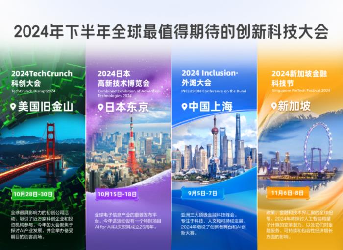 科技大会顶流们,上海都要包圆了啊