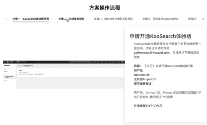 AI落地新战场,云厂商开卷MaaS:大模型即服务,华为给所有人发船票了