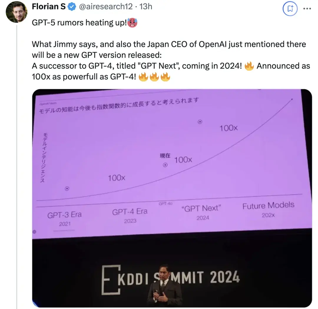 三星高管剧透GPT-5:3-5万亿参数,7000块B100训练