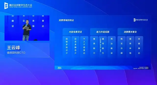 不炼大模型的互联网公司,趟出AI转型第一波经验