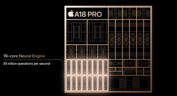 iPhone 16全系上车最强3nm芯片!首款AI原生手机,按键竟成最大亮点