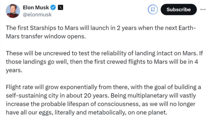 马斯克明确时间表:2年星舰起飞,4年载人飞行,20年殖民地
