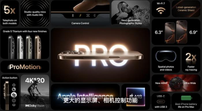 iPhone 16全系上车最强3nm芯片!首款AI原生手机,按键竟成最大亮点