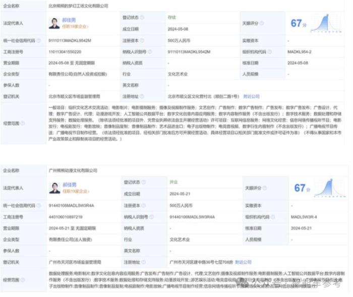 图森无人车回应一切:转型AIGC游戏是为了活下去