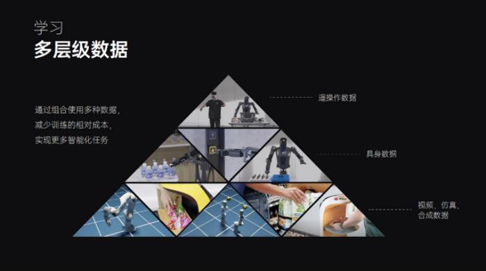 引领通用具身新时代:普渡发布首款类人形机器人PUDU D7