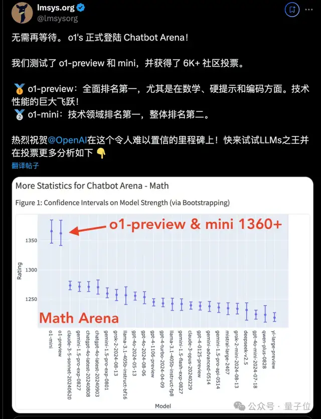 奥特曼:o1仅仅是“推理模型的GPT-2”;黄仁勋:我给你加速50倍