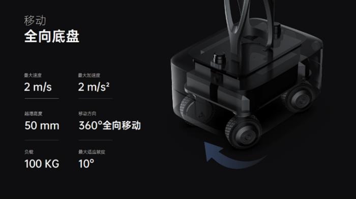 引领通用具身新时代:普渡发布首款类人形机器人PUDU D7