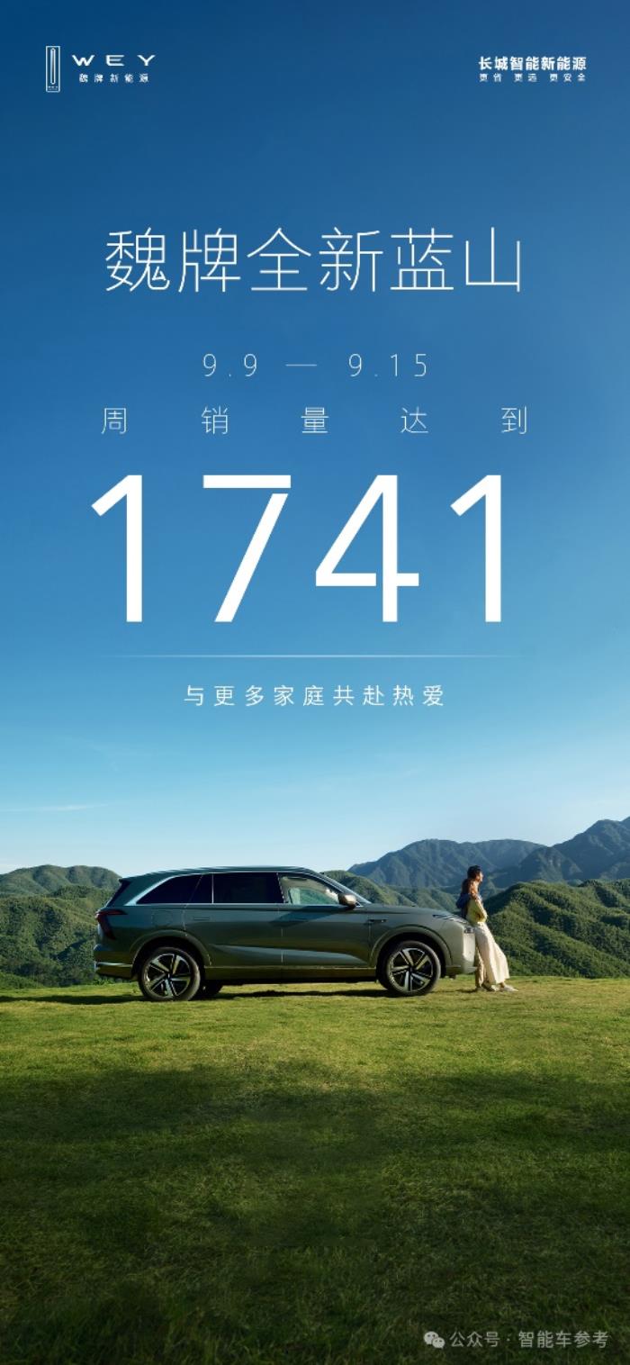 长城汽车自研芯片点亮!提前布局下一代架构RISC-V,魏建军:不能再受制于人