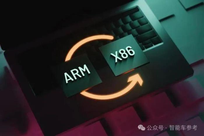 长城汽车自研芯片点亮!提前布局下一代架构RISC-V,魏建军:不能再受制于人