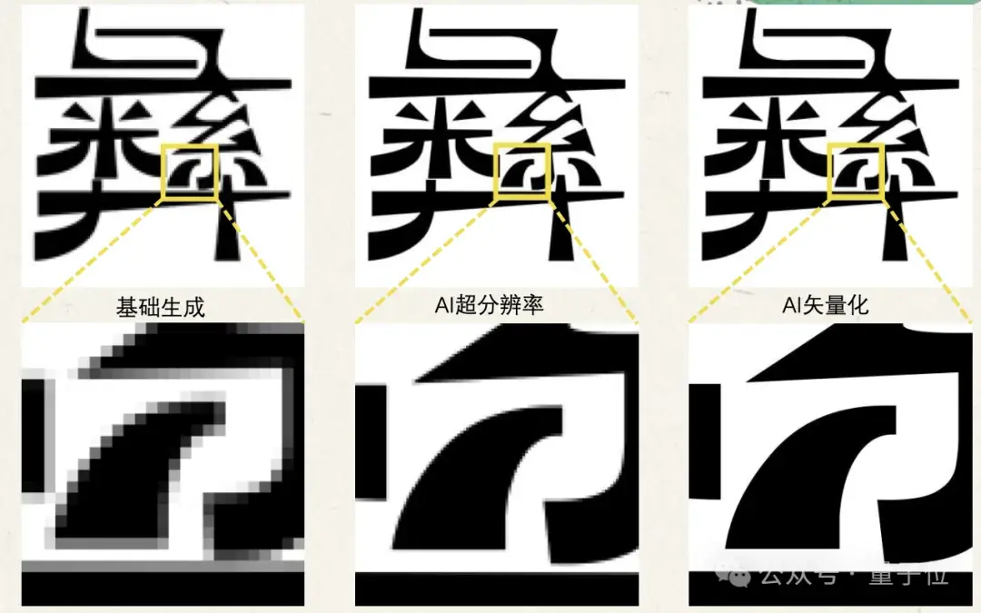 清华系“仓颉”来了!大模型造字7天交付超40套,客户成本大降80%