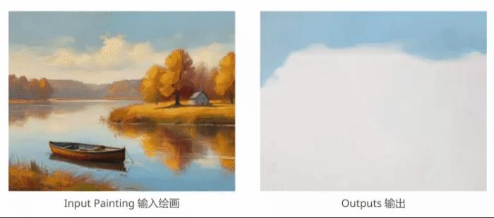 AI逆向绘画火了!一键重绘梵高《星空》,来自华盛顿大学