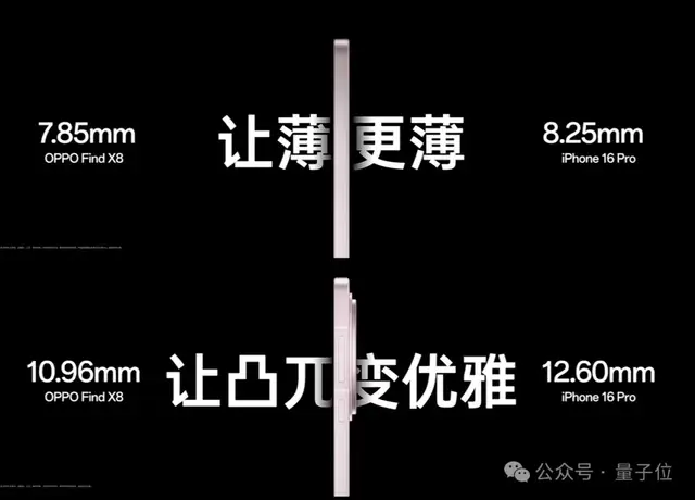 4199元起!OPPO新旗舰首发自研AI系统,随时随地一键问屏,Pro版还有iPhone 16同款物理快门