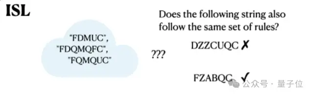 慢思考准确率反降30%!普林斯顿揭示思维链某些任务上失效的秘密