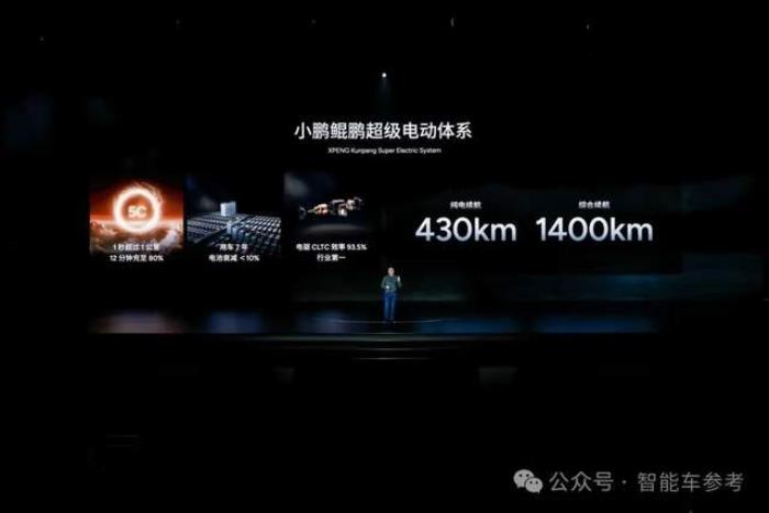 小鹏也背叛纯电了!增程首秀续航1400公里,自研智驾芯片亮相,还给老用户搞硬件升级